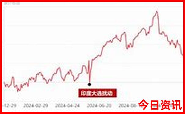 浙江舟山朱家尖景区