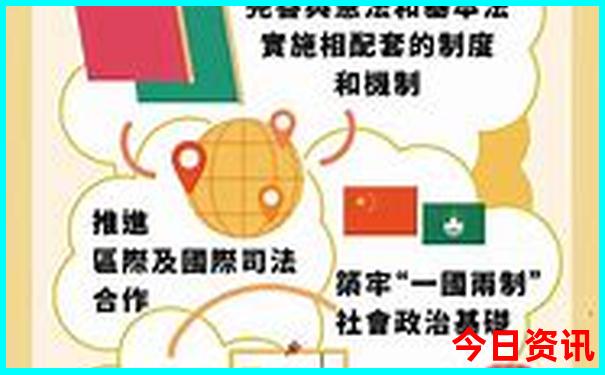 北京十大亲子游玩景点